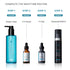 SkinCeuticals Advanced RGN-6 Cream 50ml