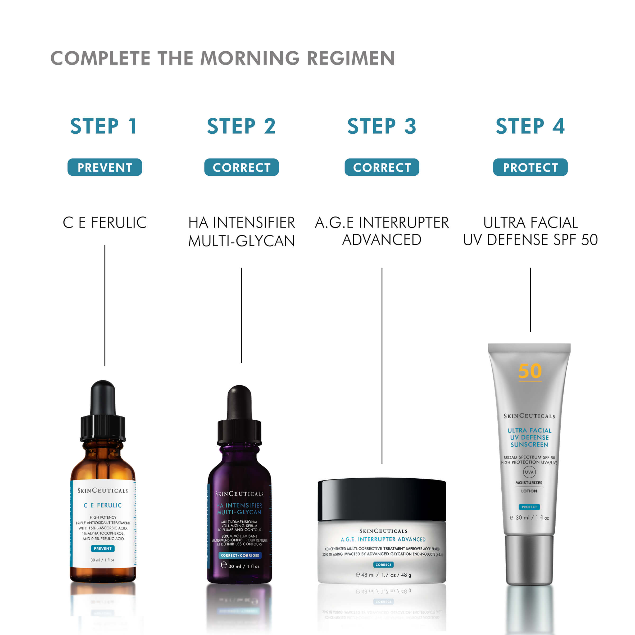 SkinCeuticals Ultra Facial UV Defense SPF 50 30ml