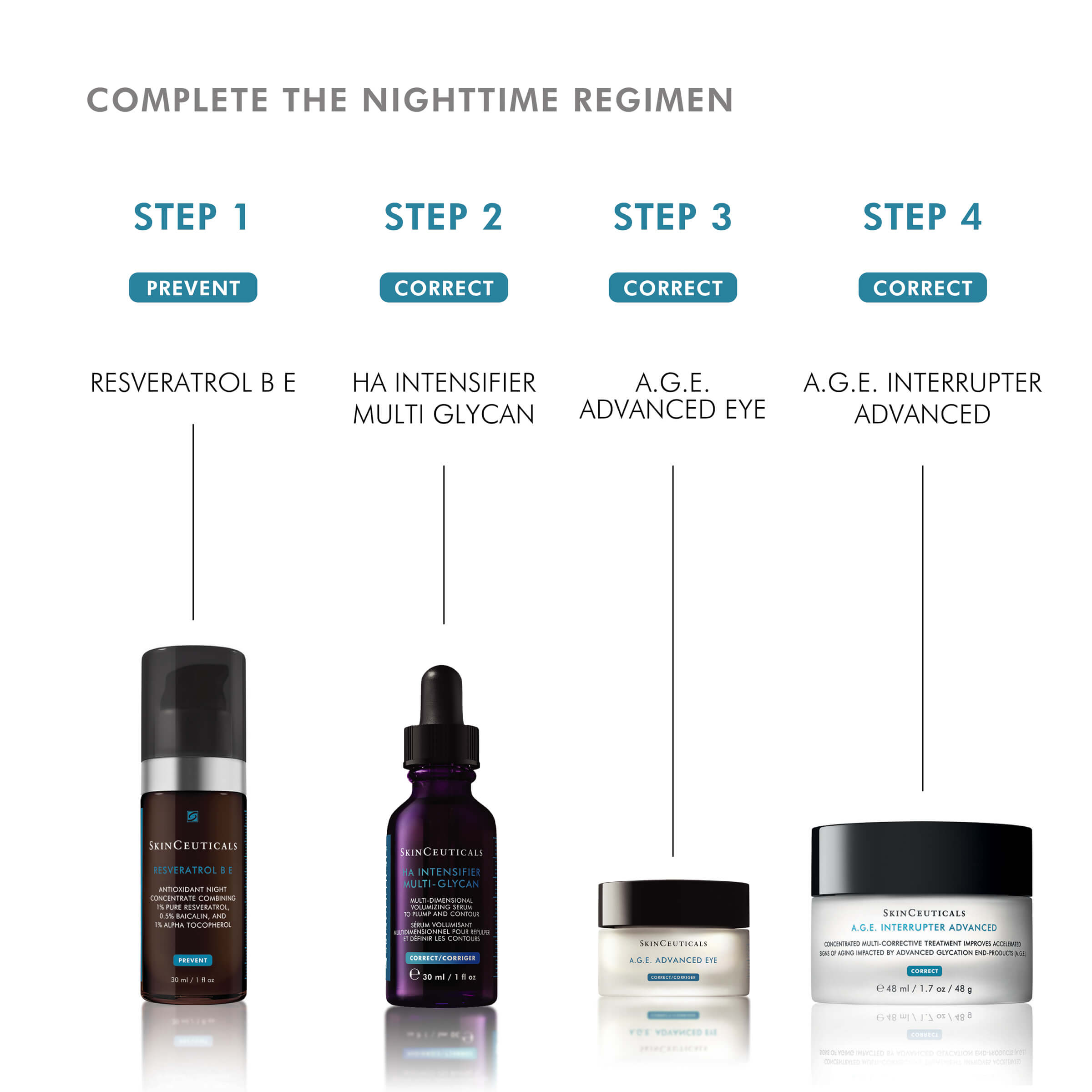 SkinCeuticals A.G.E. Advanced Eye Cream 15ML