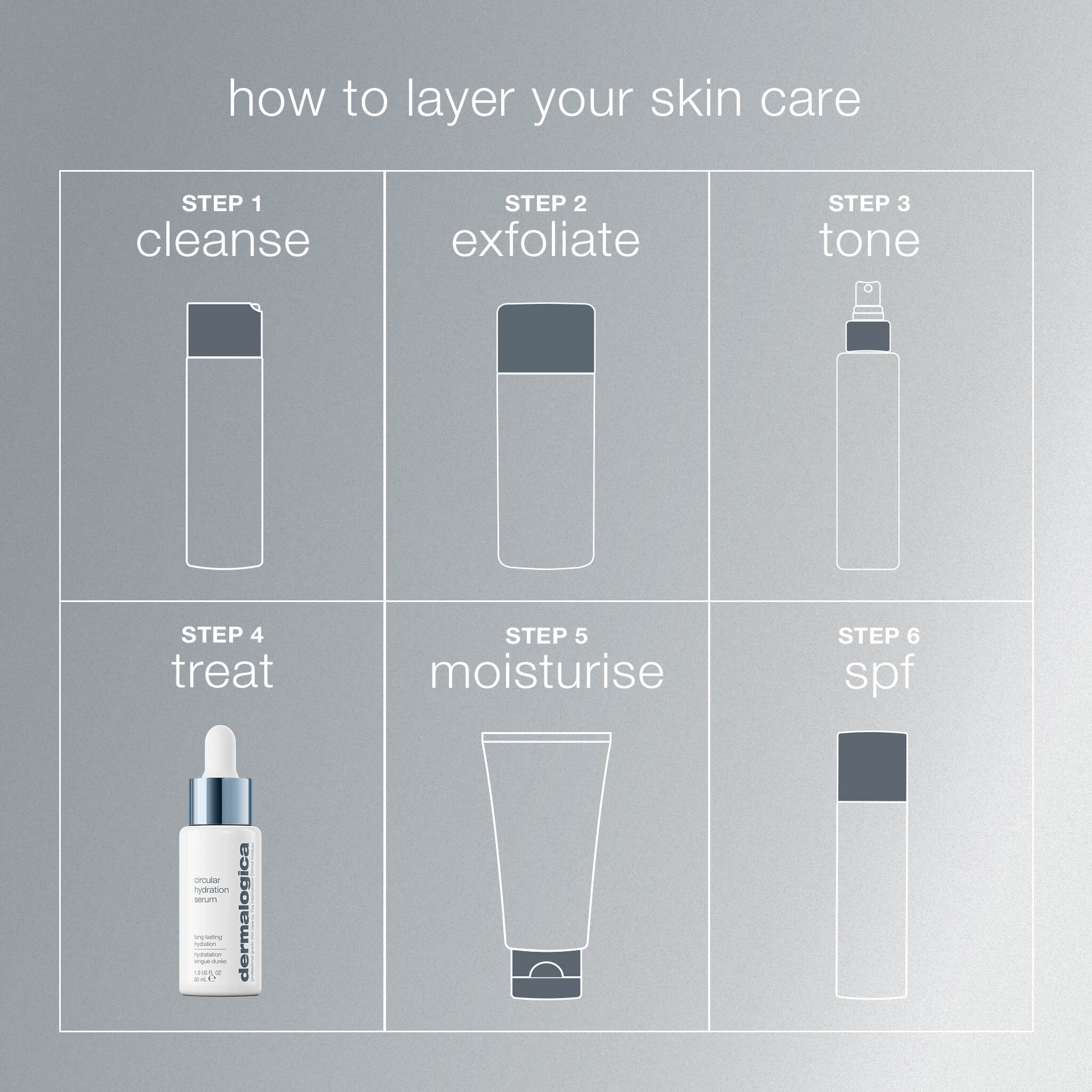 Dermalogica Circular Hydration Serum 59ml