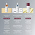 Dermalogica Dynamic Skin Retinol Serum 30ml