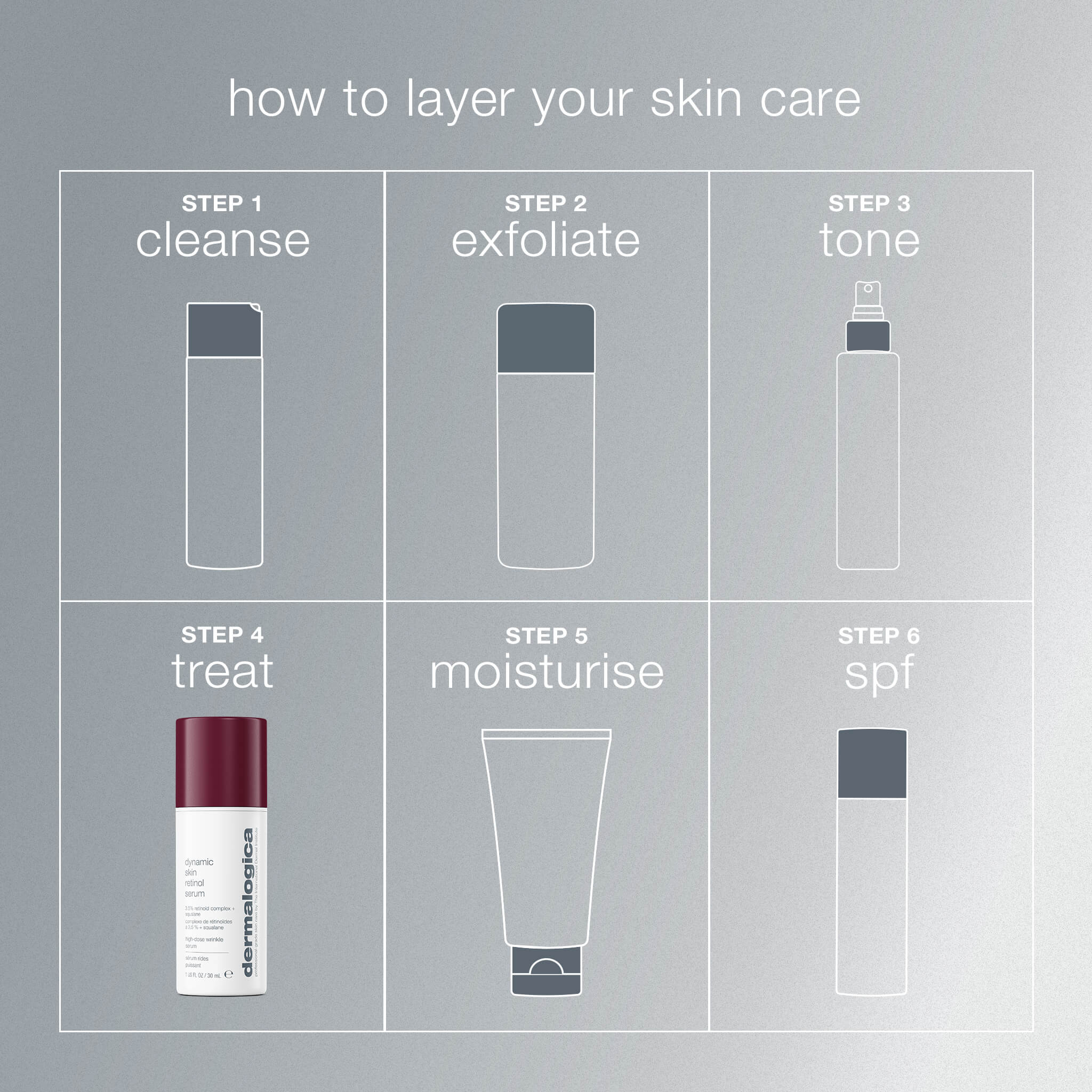 Dermalogica Dynamic Skin Retinol Serum 30ml