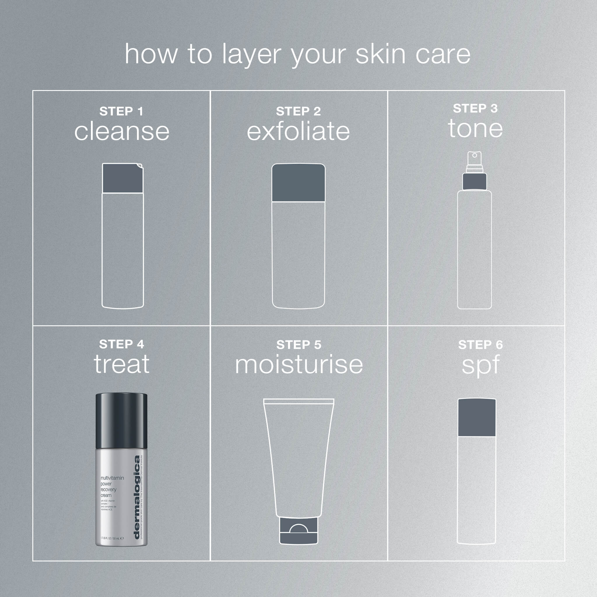 Dermalogica Multivitamin Power Recovery Cream Moisturiser - 50ml