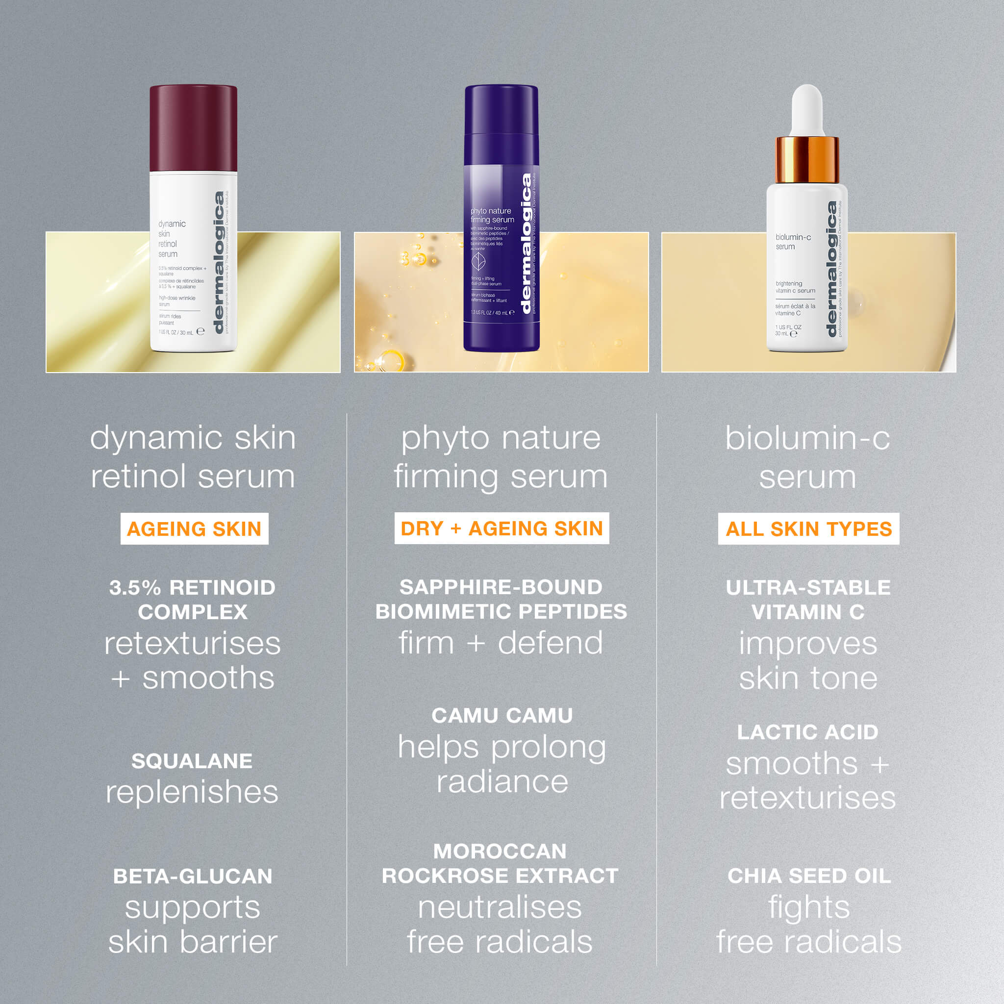 Dermalogica biolumin-c Serum 30ml