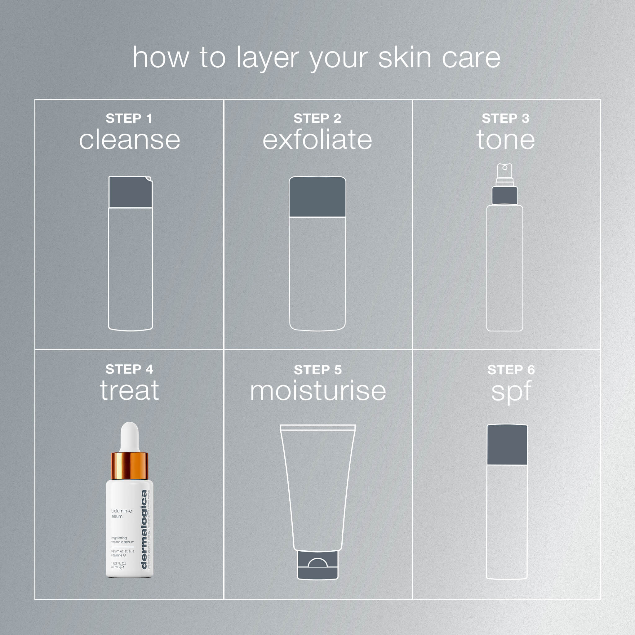 Dermalogica biolumin-c Serum 30ml