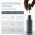 Dermalogica FutureCode Booster - 30ml