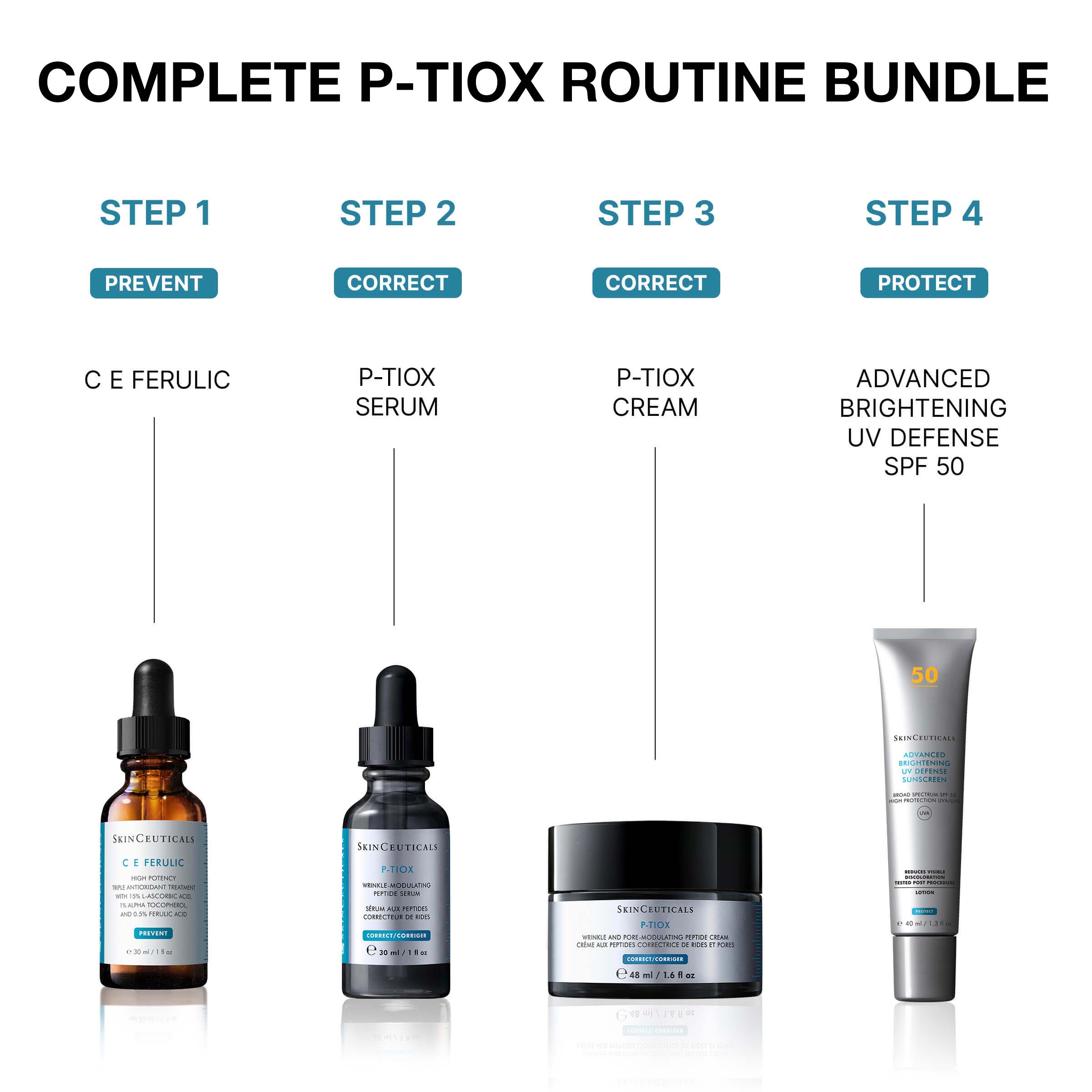 Complete P-TIOX Routine Bundle