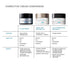 SkinCeuticals P-TIOX Cream - 48ml