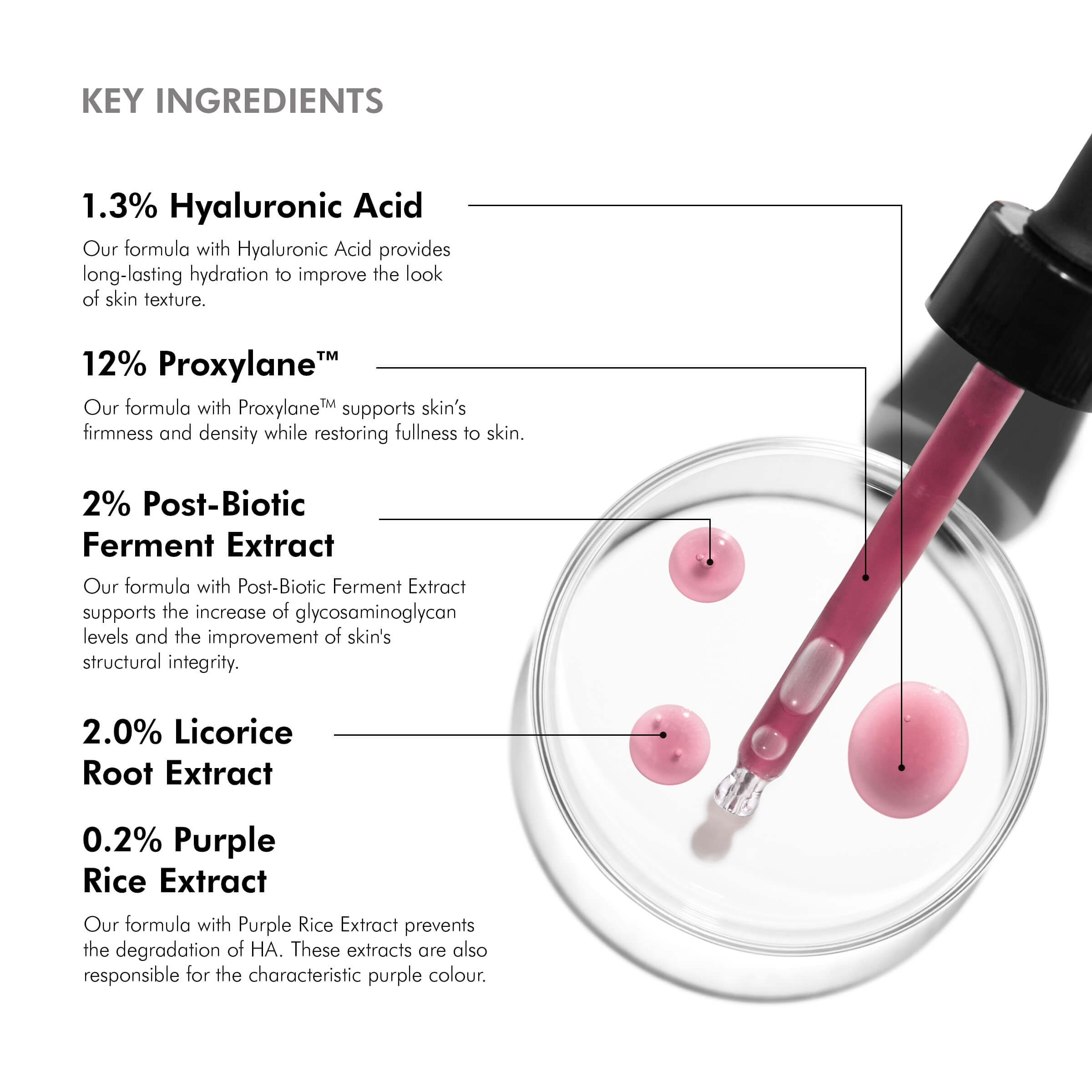 Skinceuticals H.A. Intensifier Multi-Glycan - 30ml