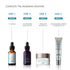 Skinceuticals H.A. Intensifier Multi-Glycan - 30ml
