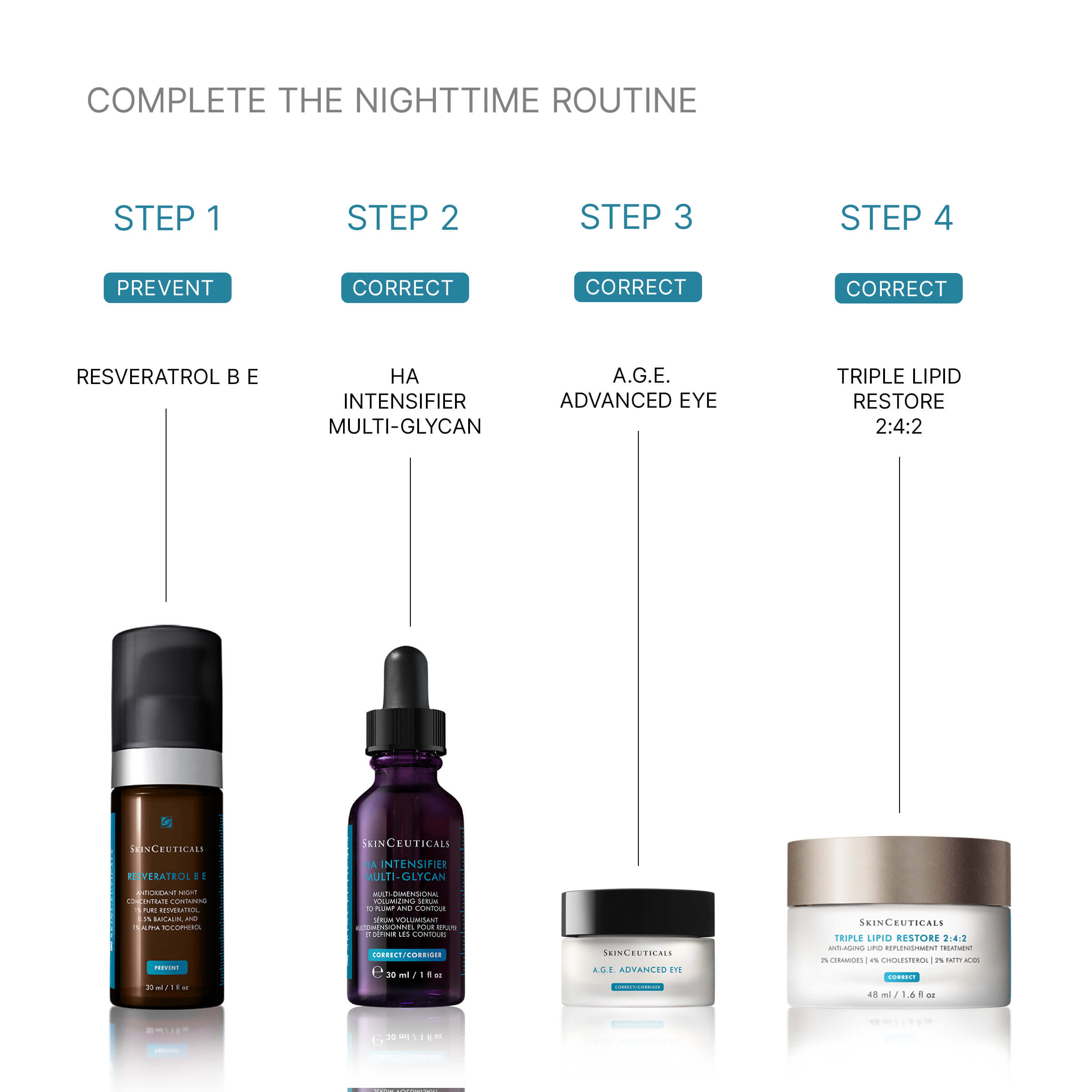 Skinceuticals H.A. Intensifier Multi-Glycan - 30ml