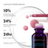 Skinceuticals H.A. Intensifier Multi-Glycan - 30ml