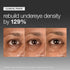 Dermalogica - Smart Eye Density Serum - 15ml